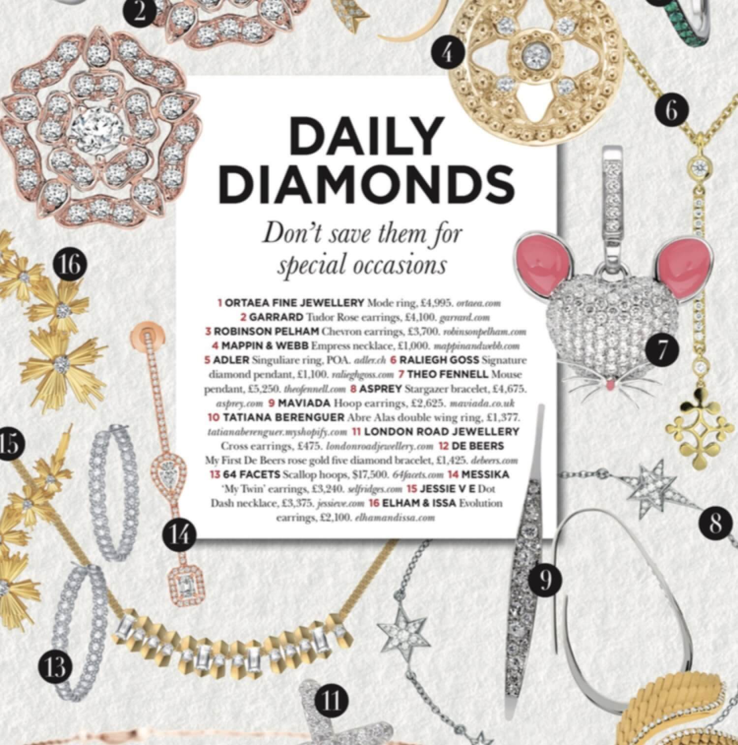 Image of 64Facets with Country and Townhouse