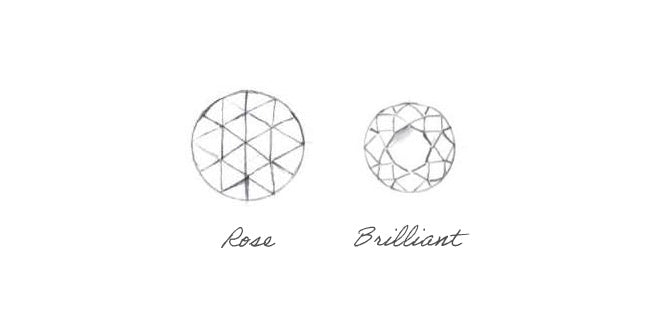 64Facets